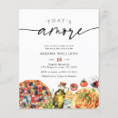 Search for dish invitations Modern