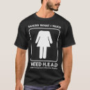 Search for need head tshirts What