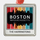 Search for cityscape christmas tree decorations Retro