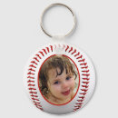 Search for photo template key rings Ricaso