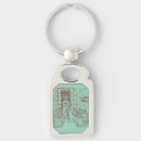 Search for scholars key rings Saint