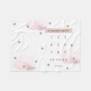 Search for milestone blankets Cute
