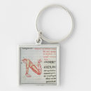 Search for capital letter key rings 12th