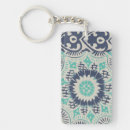 Search for batik print key rings Patterns
