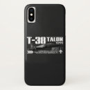 Search for supersonic iphone cases Aircraft