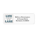 Search for quote return address labels Modern