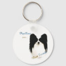 Search for continente key rings Dog