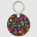 Search for germe key rings Virus