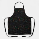 Search for equations aprons Teacher