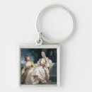 Search for reynolds key rings Portrait