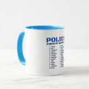 Search for security guard mugs Police
