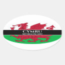 Search for welsh dragon Flags
