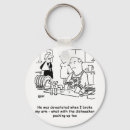 Search for has key rings Marriage