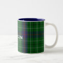 Search for duncan mugs Pattern