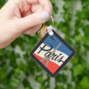 Search for paris eiffel tower key rings Europe