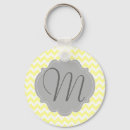 Search for yellow chevron key rings Trendy
