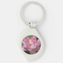 Search for pink waterlily key rings Flower