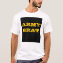 Search for miltary Army