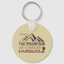 Search for improvement key rings Growth