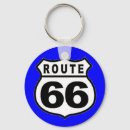 Search for americana key rings Route 66
