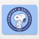 Search for security electronics Snoopy