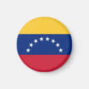 Search for venezuela magnets Red