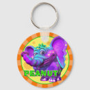 Search for funny peanut key rings Cute