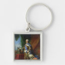 Search for loo key rings Carle