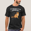 Search for persian cat tshirts Cats