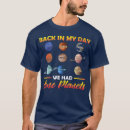 Search for lab humor tshirts Nerd