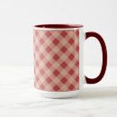 Search for country living mugs Cabin
