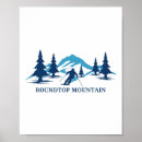 Search for mountain posters Nature