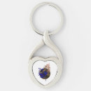 Search for fern key rings Nature