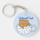Search for coffee cup key rings Kitten