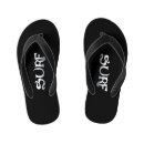 Search for surfer thongs Surfing