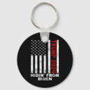 Search for great childrens key rings Donald