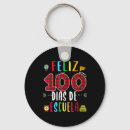 Search for dias key rings 100
