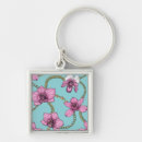 Search for pink orchid key rings Botanical