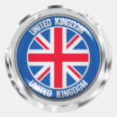 Search for unit stickers Symbol
