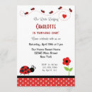 Search for red polka dot invitations Girls