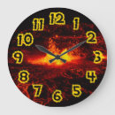 Search for lava clocks Volcano