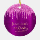 Search for 60th birthday thank you gifts Keepsake