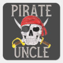Search for blackbeards flag stickers Jolly roger
