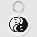 Search for phantom key rings Halloween