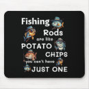 Search for brook trout mousepads Lake