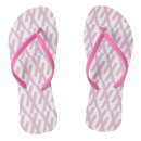 Search for trend shoes Fun