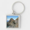 Search for highway one key rings California