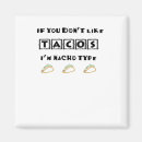 Search for types magnets Mexican
