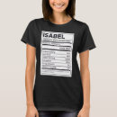 Search for nutrition tshirts Work