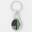 Search for military key rings Veterans